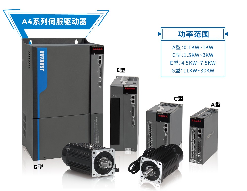 伺服.jpg 伺服.jpg