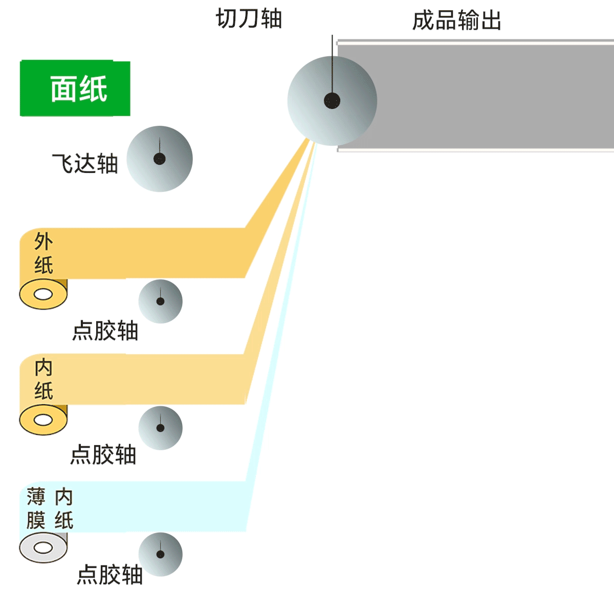 組合.gif 組合.gif