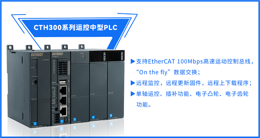 300PLC.png 300PLC.png