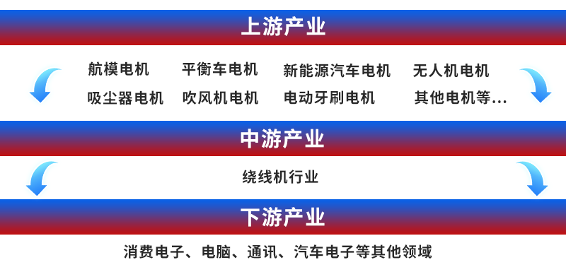 上遊.png 上遊.png