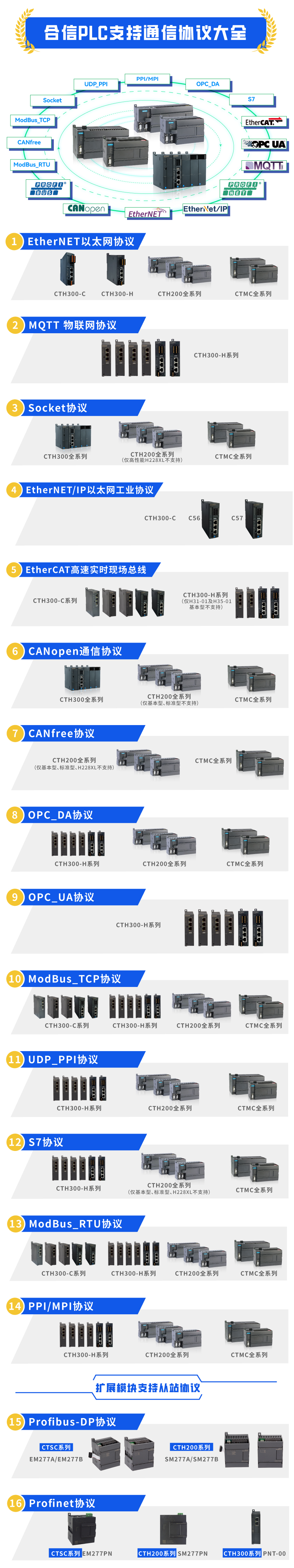 分類.jpg 分類.jpg