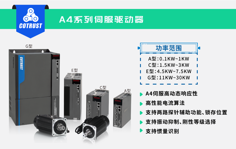 伺服.png 伺服.png