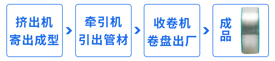 順序.png 順序.png