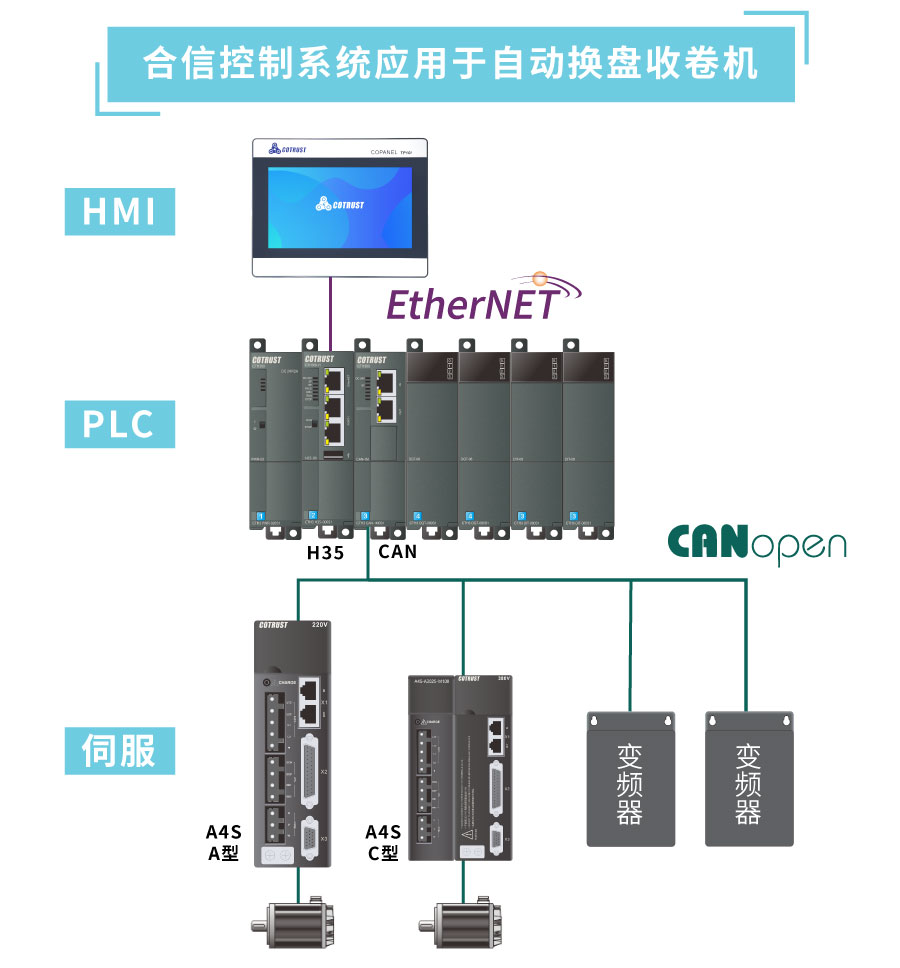 配置.jpg 配置.jpg