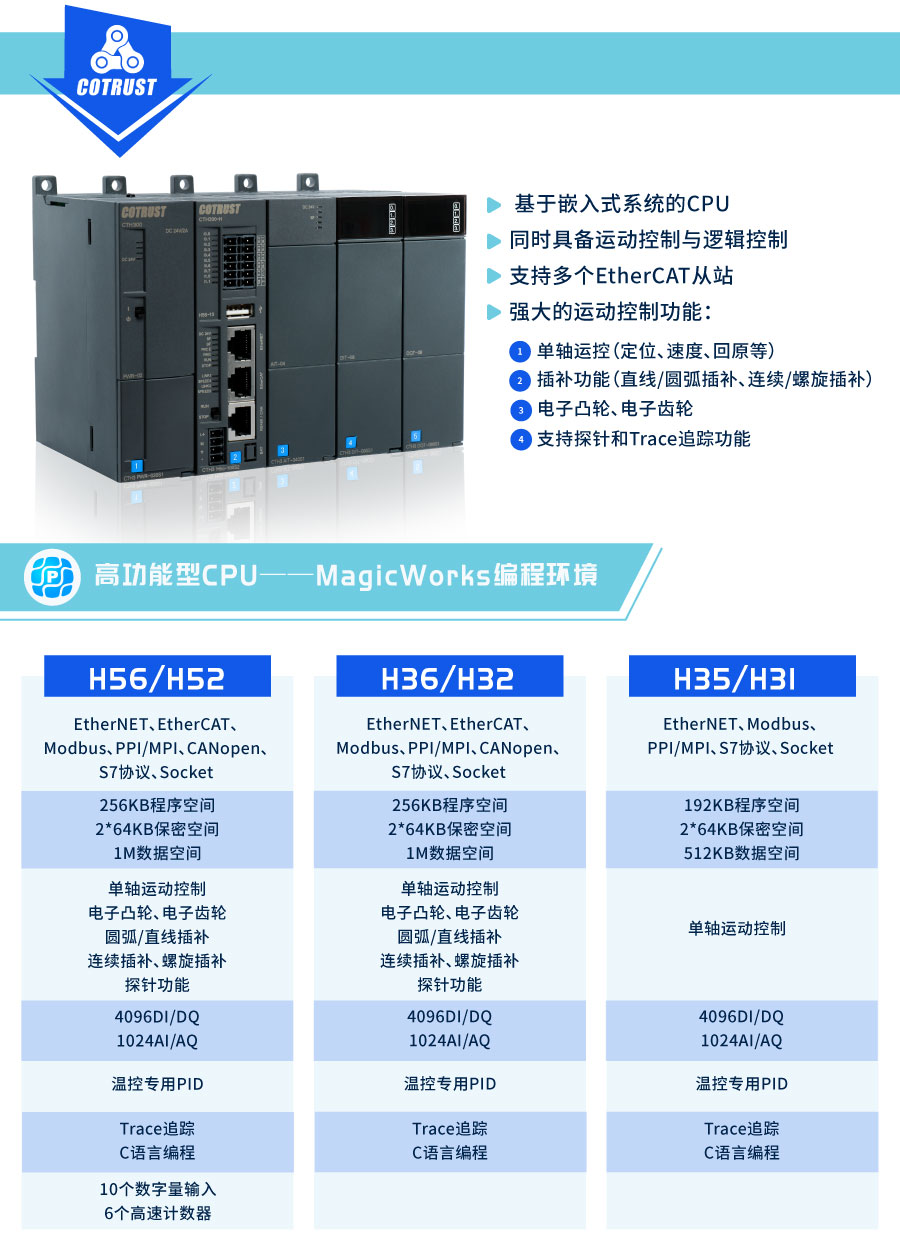 CTH300.jpg CTH300.jpg