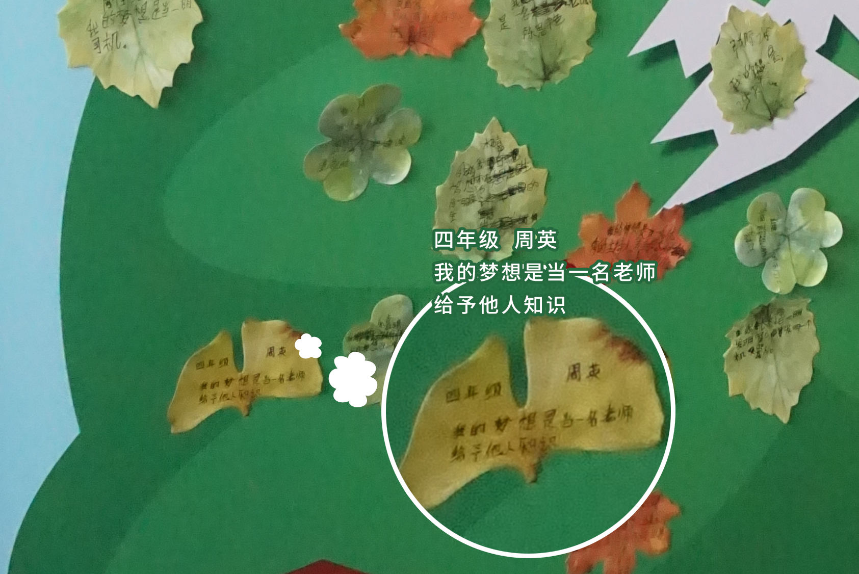 周英夢想樹2017.png 周英夢想樹2017.png