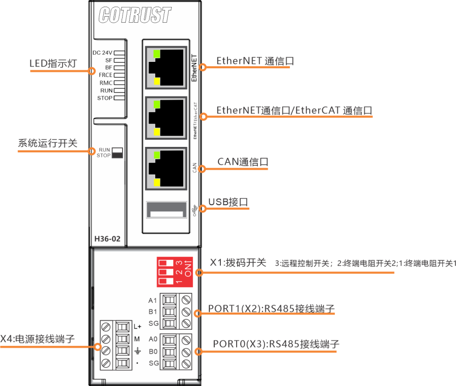圖片2.png 圖片2.png