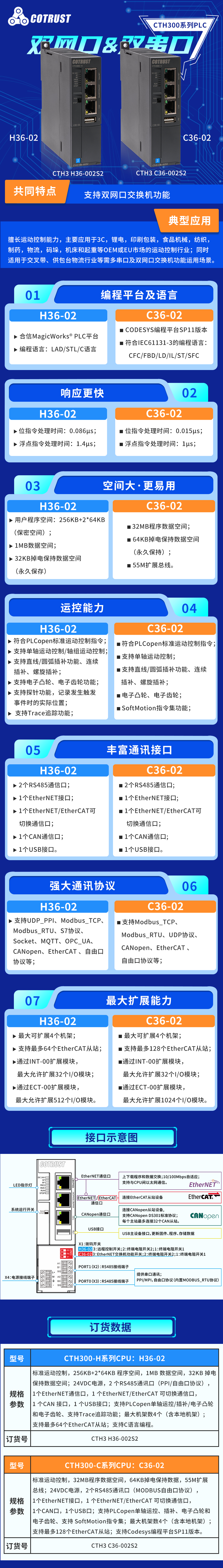 300新品2.jpg 300新品2.jpg