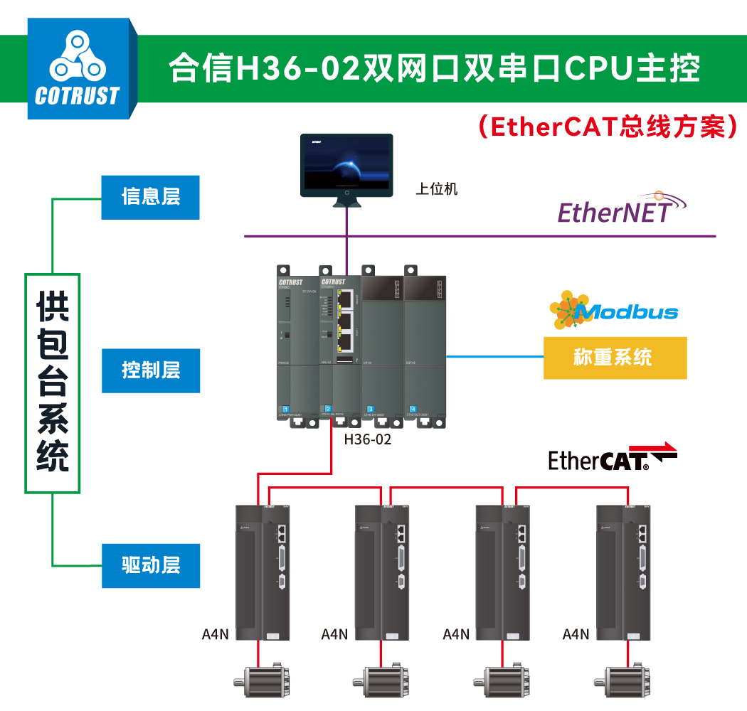 供包台1.jpg 供包台1.jpg