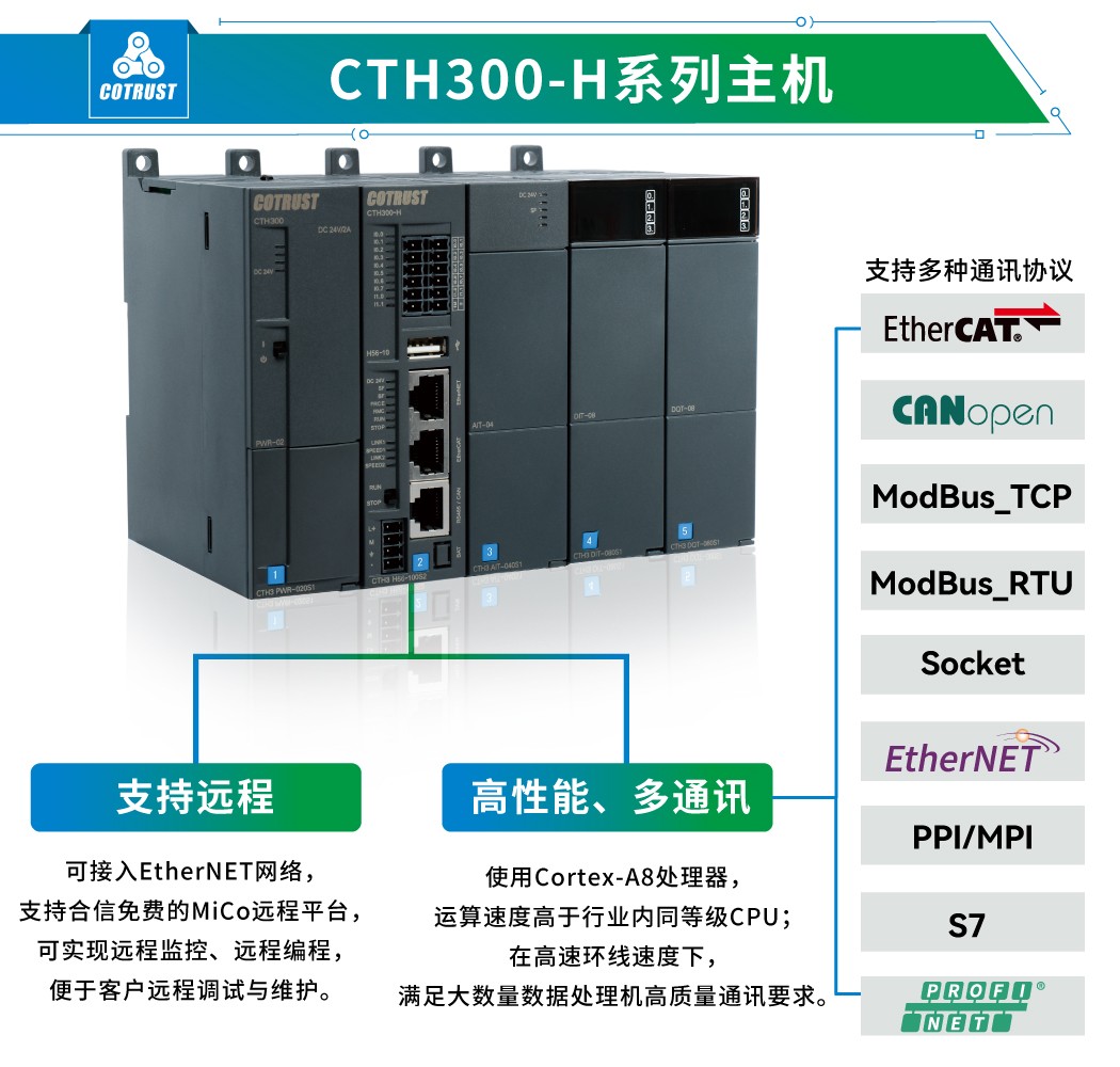 CTH300.jpg CTH300.jpg