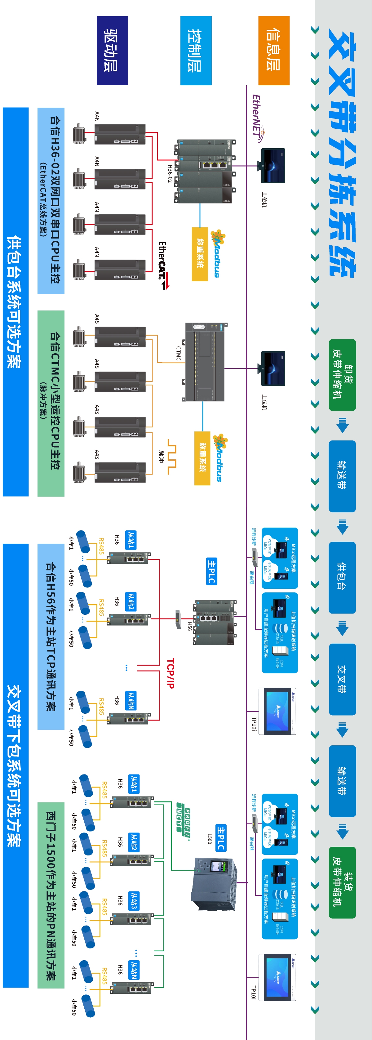 綜合長(cháng)圖.jpg 綜合長(cháng)圖.jpg