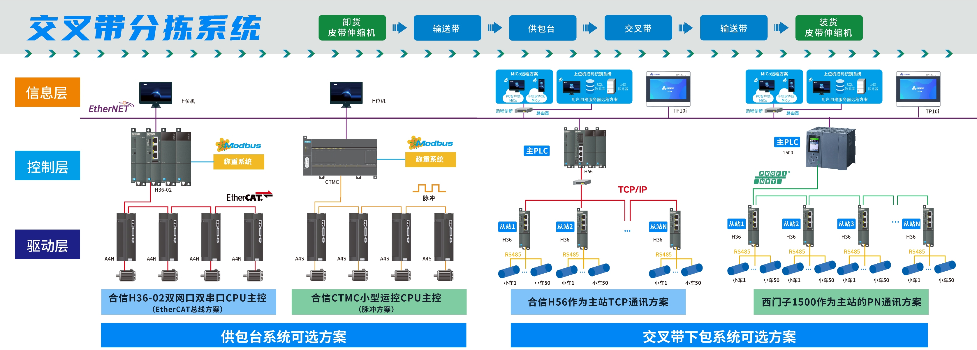 綜合長(cháng)圖.jpg 綜合長(cháng)圖.jpg