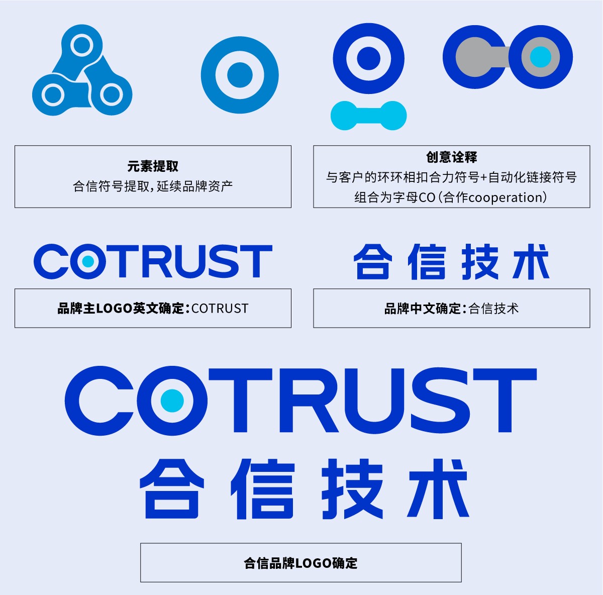 升級.jpg 升級.jpg