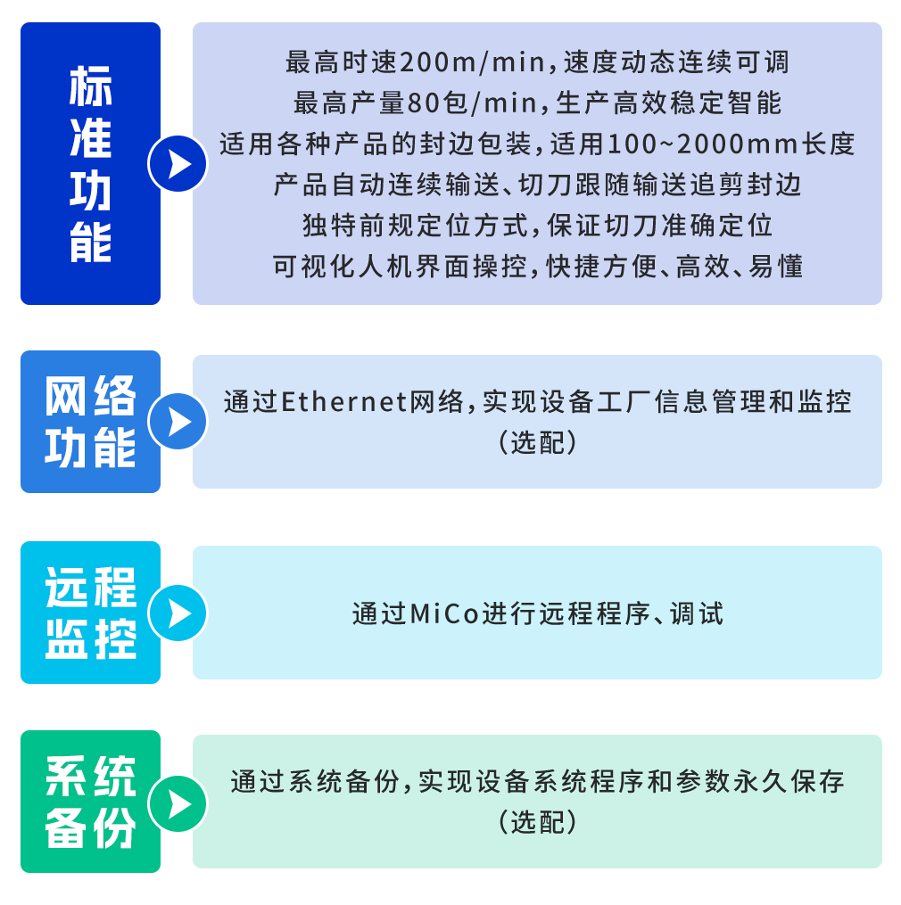 功能(néng).png 功能(néng).png