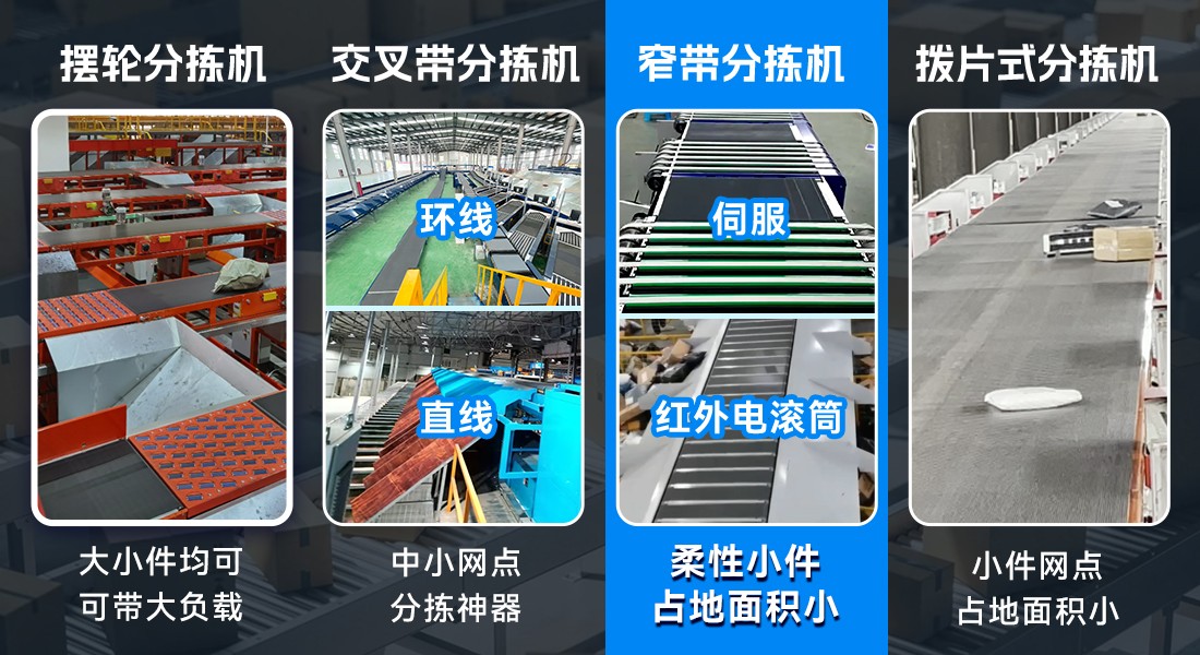 物流行業-窄帶.jpg 物流行業-窄帶.jpg