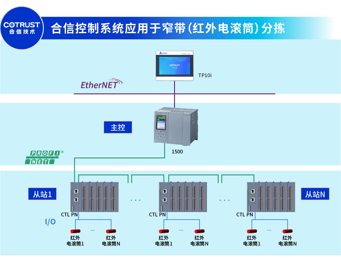 畫闆 2.png 畫闆 2.png