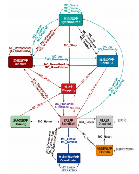 圖片32.png 圖片32.png