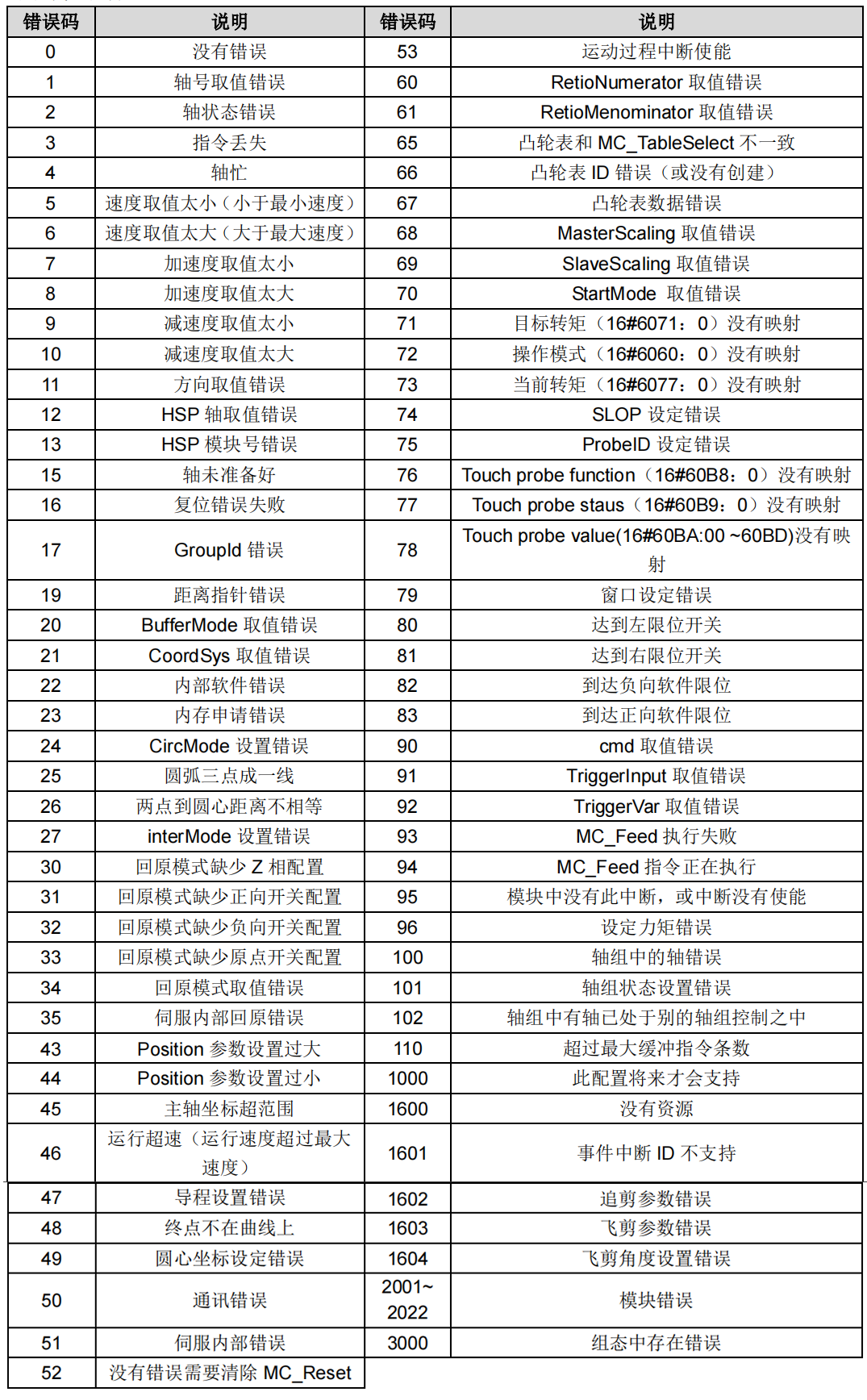 圖片22.png 圖片22.png