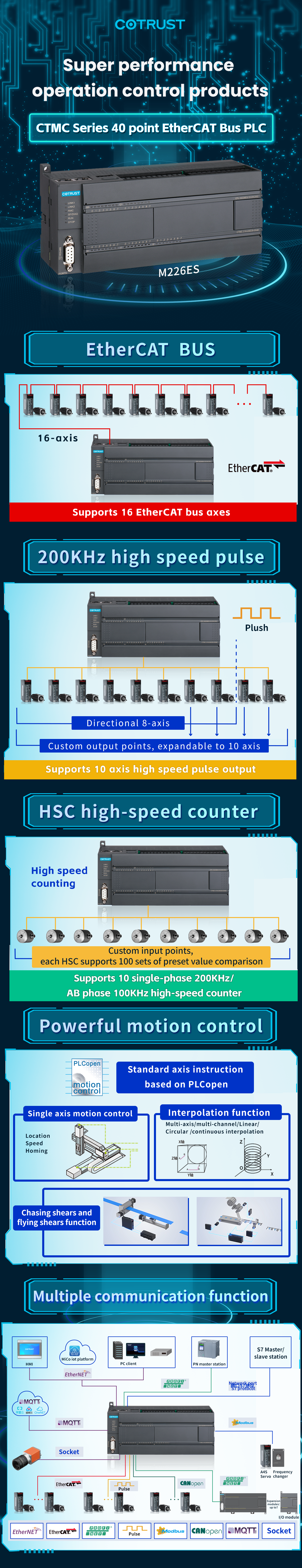 ywCTMC海報.png ywCTMC海報.png