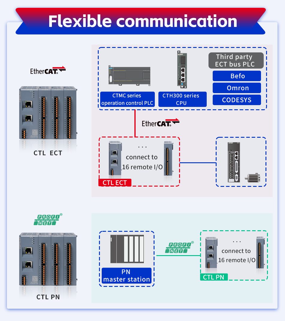 CTL_03.png CTL_03.png