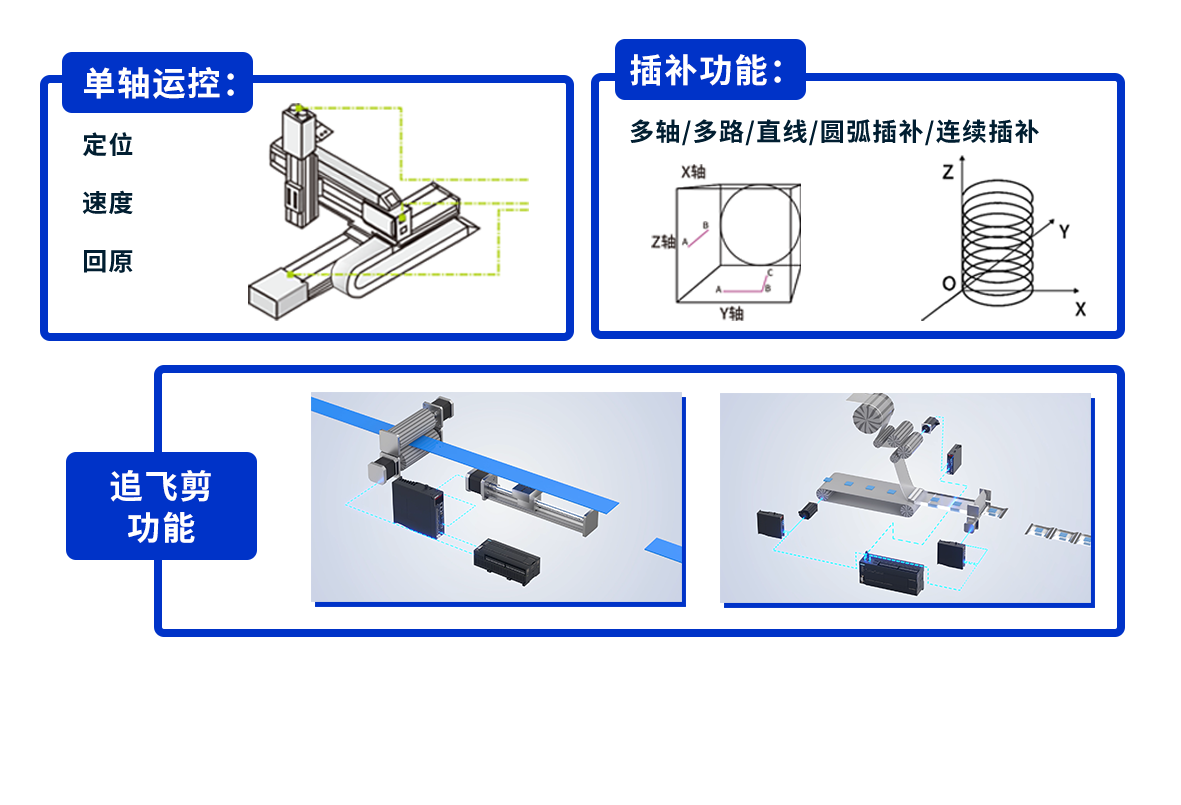 運控.png 運控.png