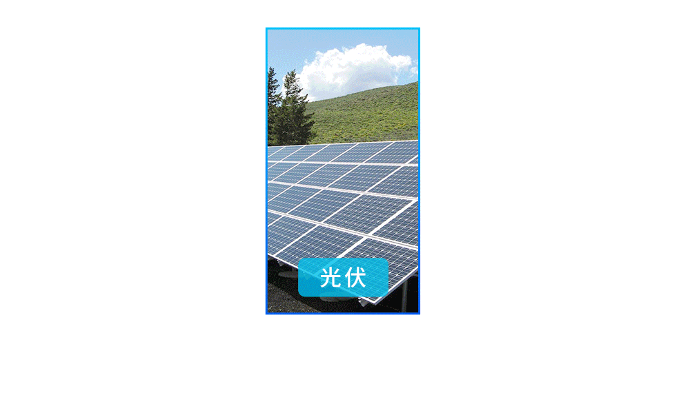 行業.gif 行業.gif